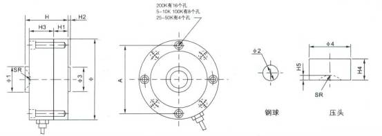 新敏測控