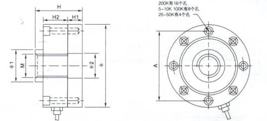 新敏測控